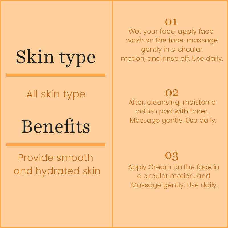 O3+ Vitamin-C Brightening Regime Kit for radiant & glowing skin (110g)