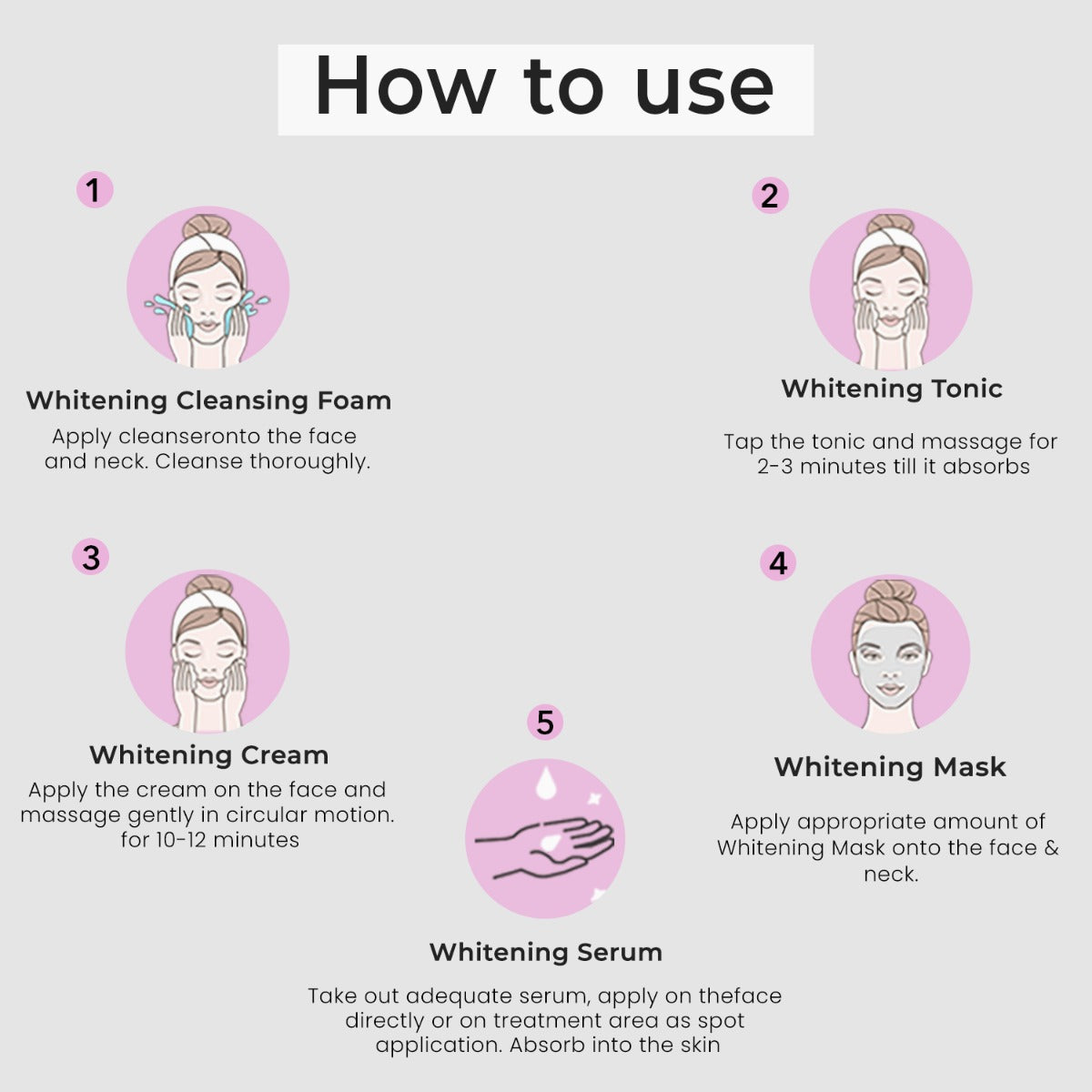 Whitening Facial Kit for Brightening & Lightening Skin (150g+100ml)